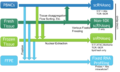Thumbnail for version as of 12:45, 2 September 2025